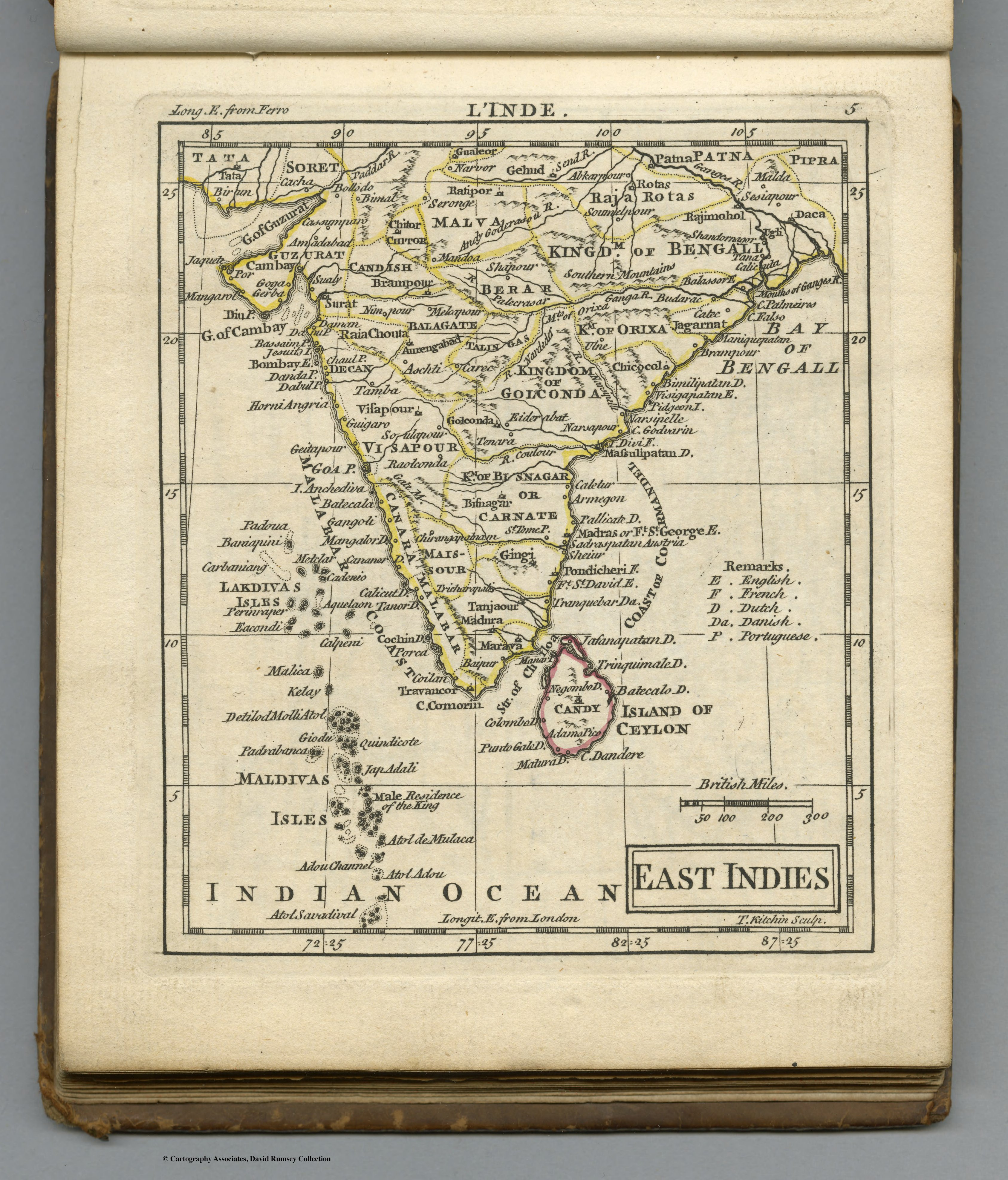 East Indies