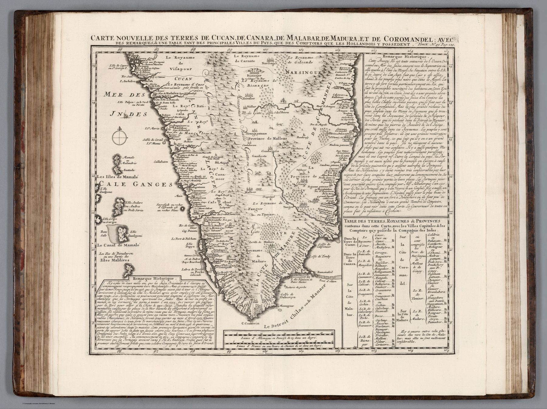 Tome V. No. 49. Pag. 129. Carte nouvelle des terres de Cucan, de Canara, de Malabar, de Madura