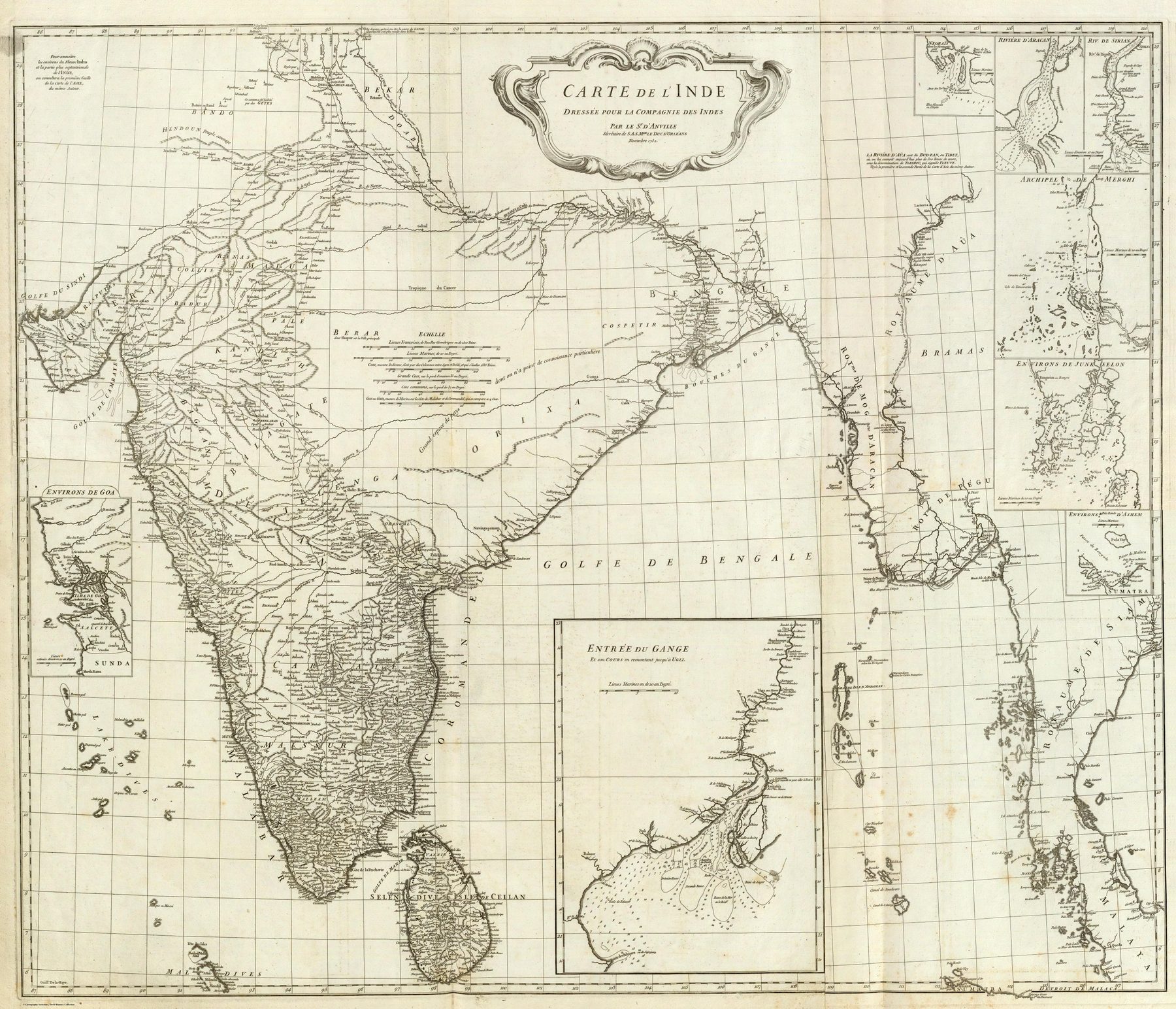 Composite: l'Inde