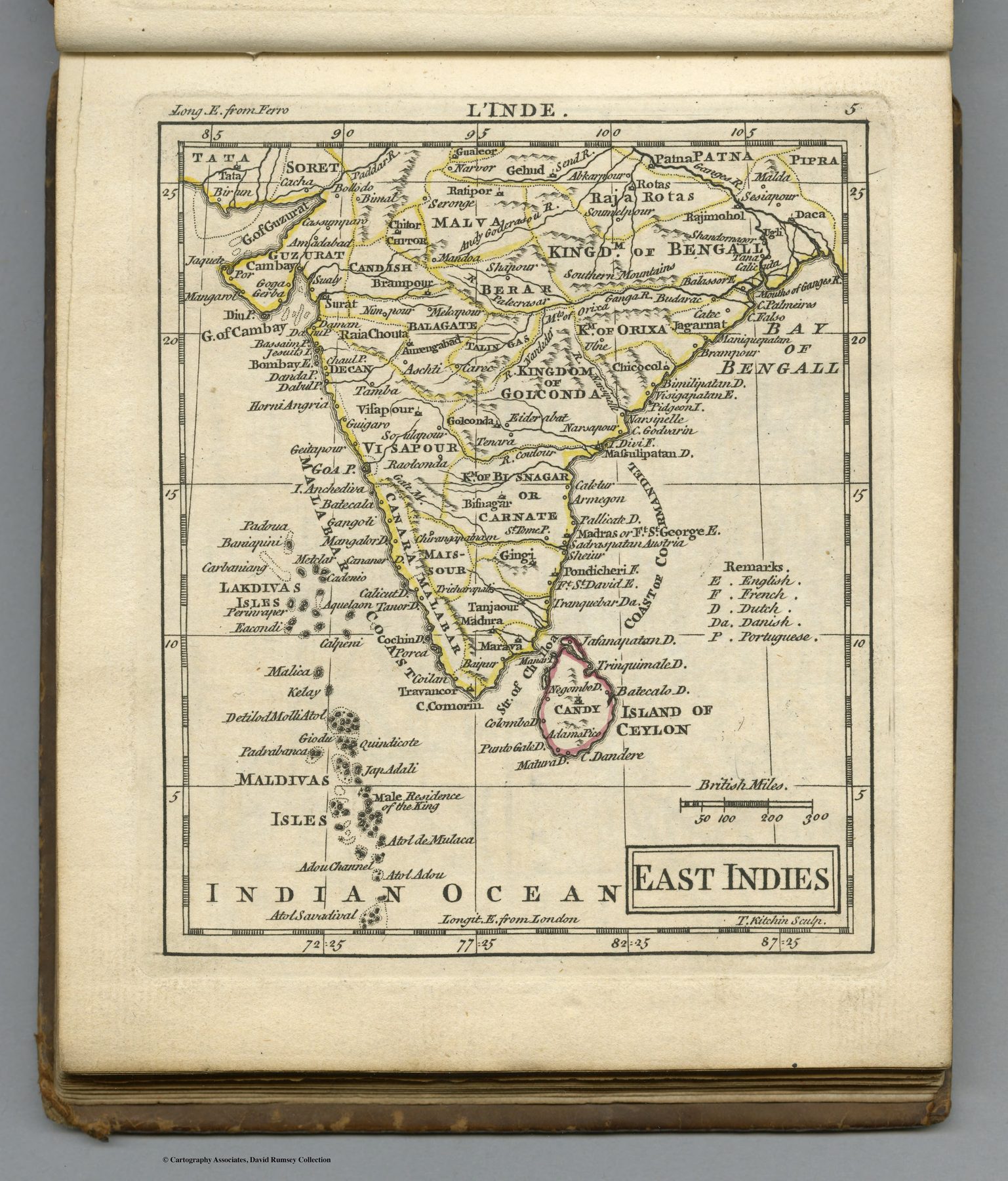 East Indies