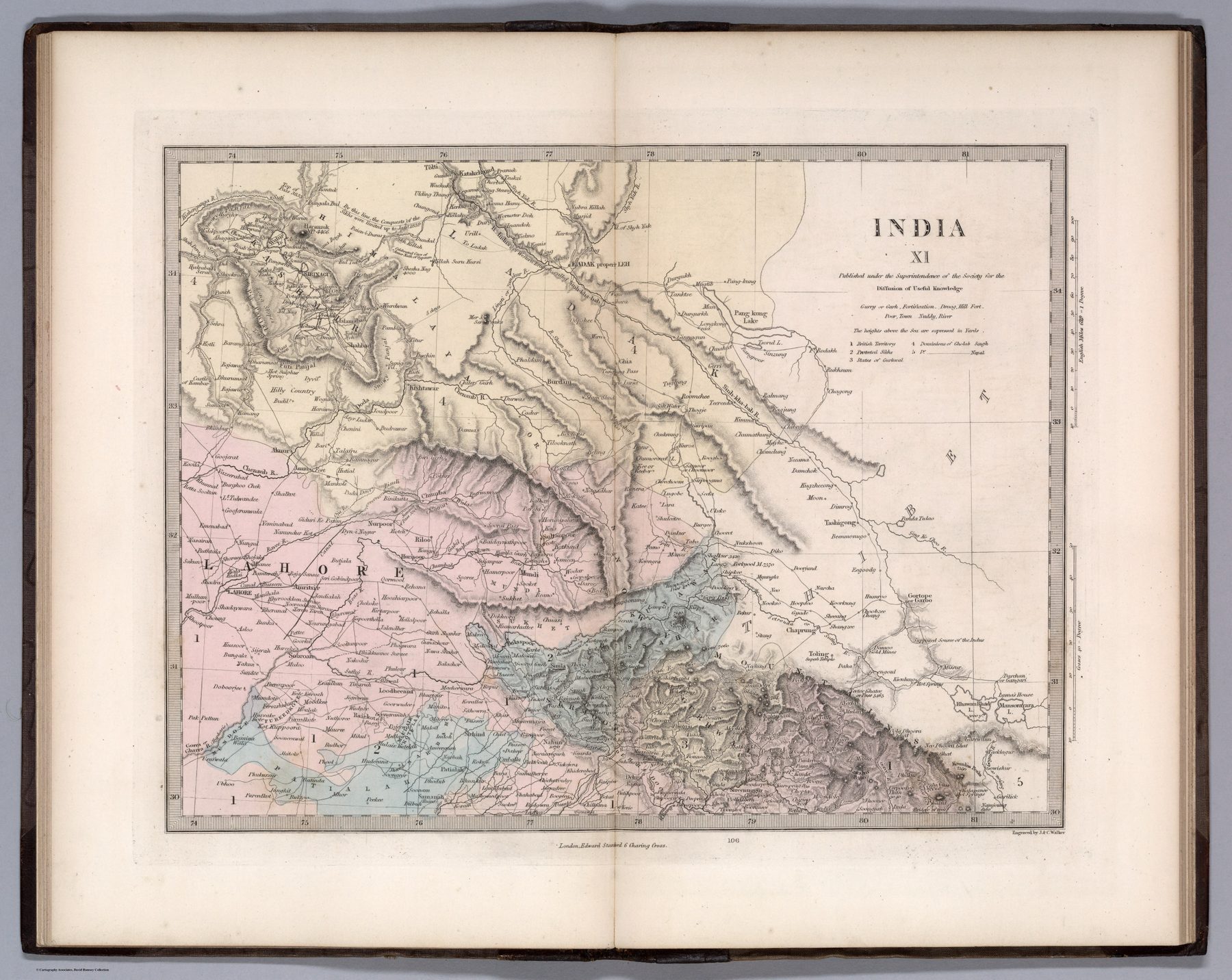 India XI: Punjab, Lahore and Ladakh