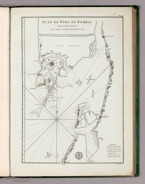 Plan du Port de Bombay